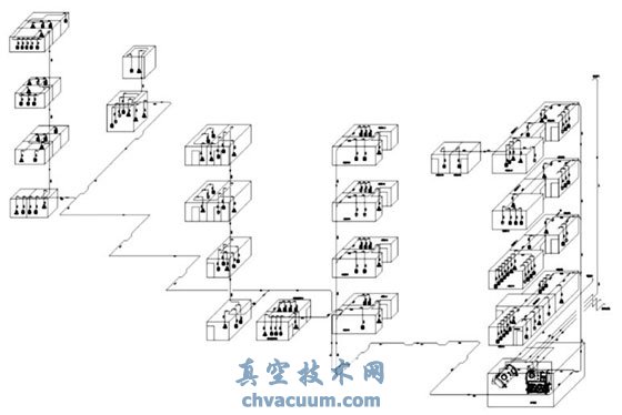真空改造排水係統圖